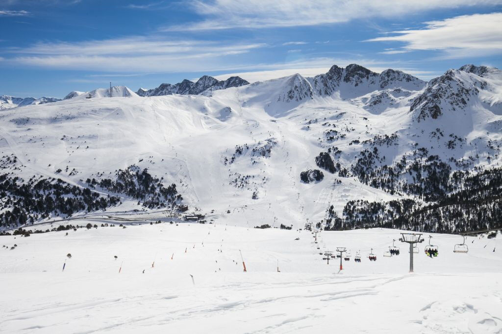 Grandvalira