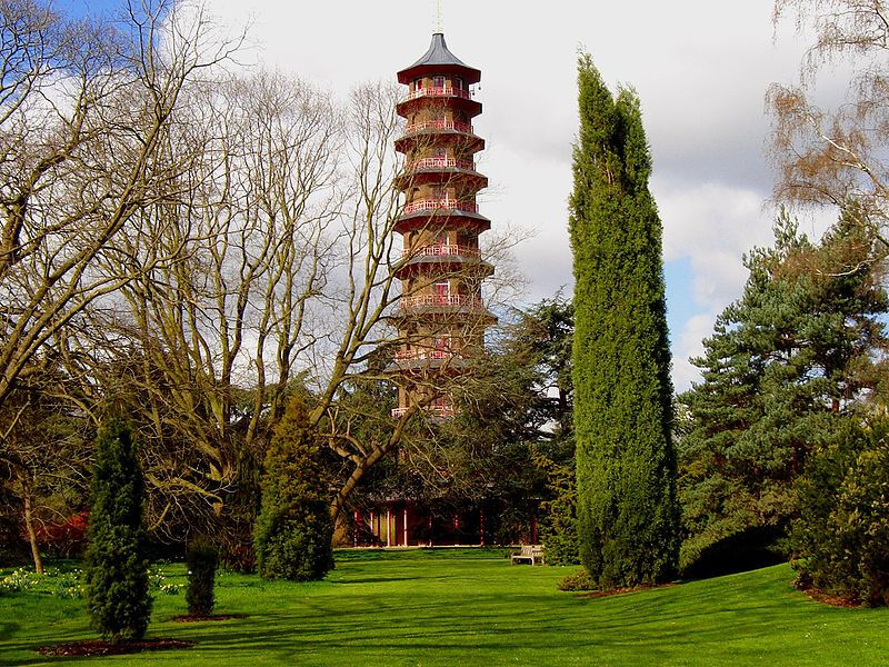 Jardins de Kew: Bilhete de entrada