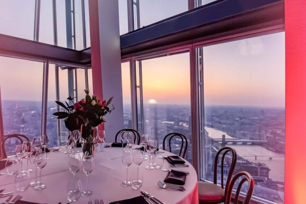 The View from the Shard