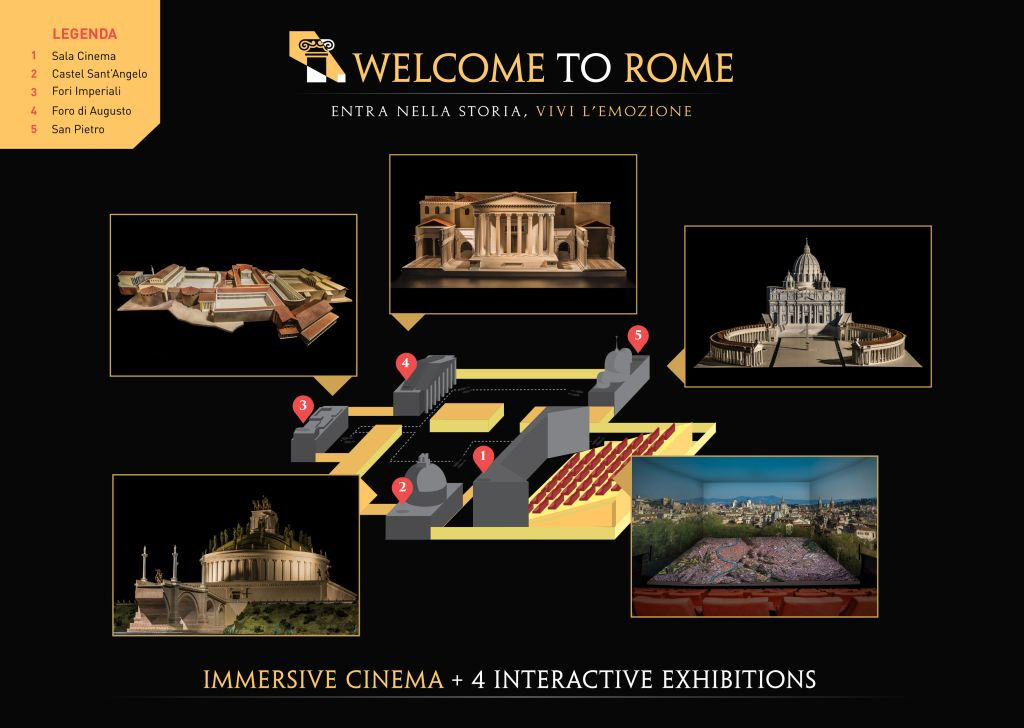 Welcome to Rome: Biglietto d'ingresso