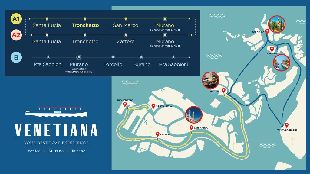 Veneza: Barco Hop-On Hop-Off + Murano, Burano e Torcello