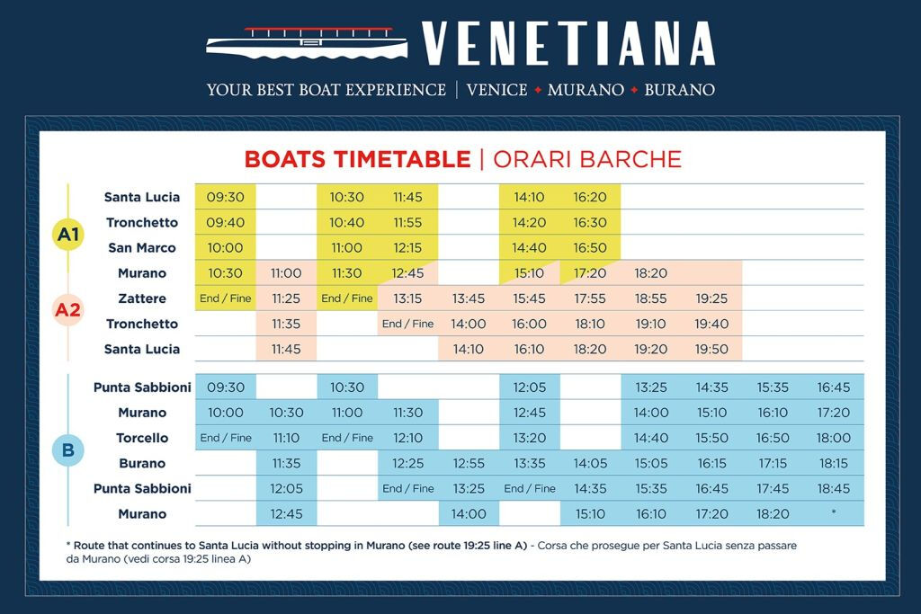 Veneza: Barco Hop-On Hop-Off + Murano, Burano e Torcello