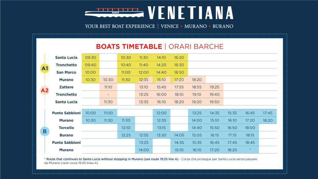 Venezia: battello Hop-On Hop-Off + Murano, Burano e Torcello