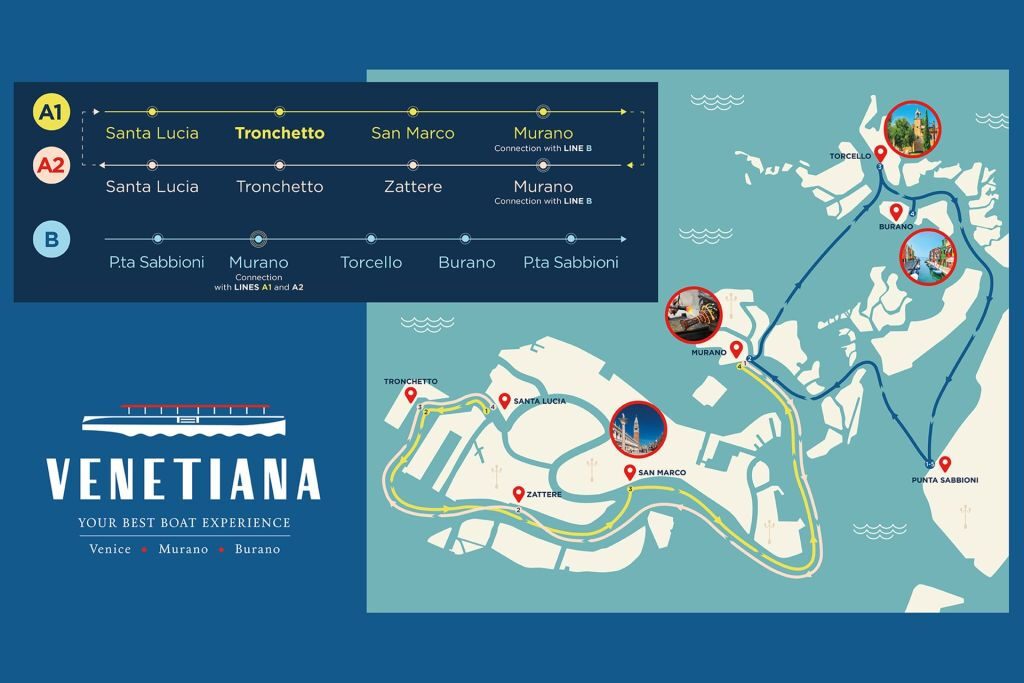 Veneza: Barco Hop-On Hop-Off + Murano, Burano e Torcello