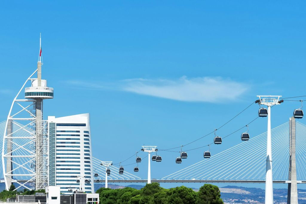 Teleférico de Lisboa: Bilhete sem filas