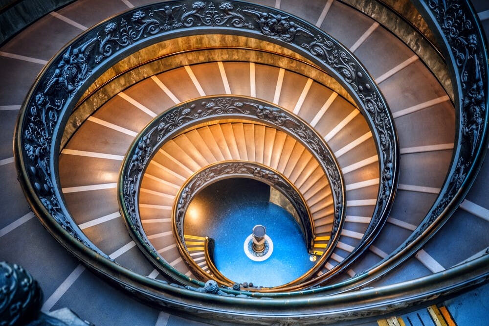 Musei Vaticani e Cappella Sistina: Biglietto Fast Track
