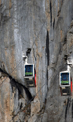 Fuente Dé Cable Car