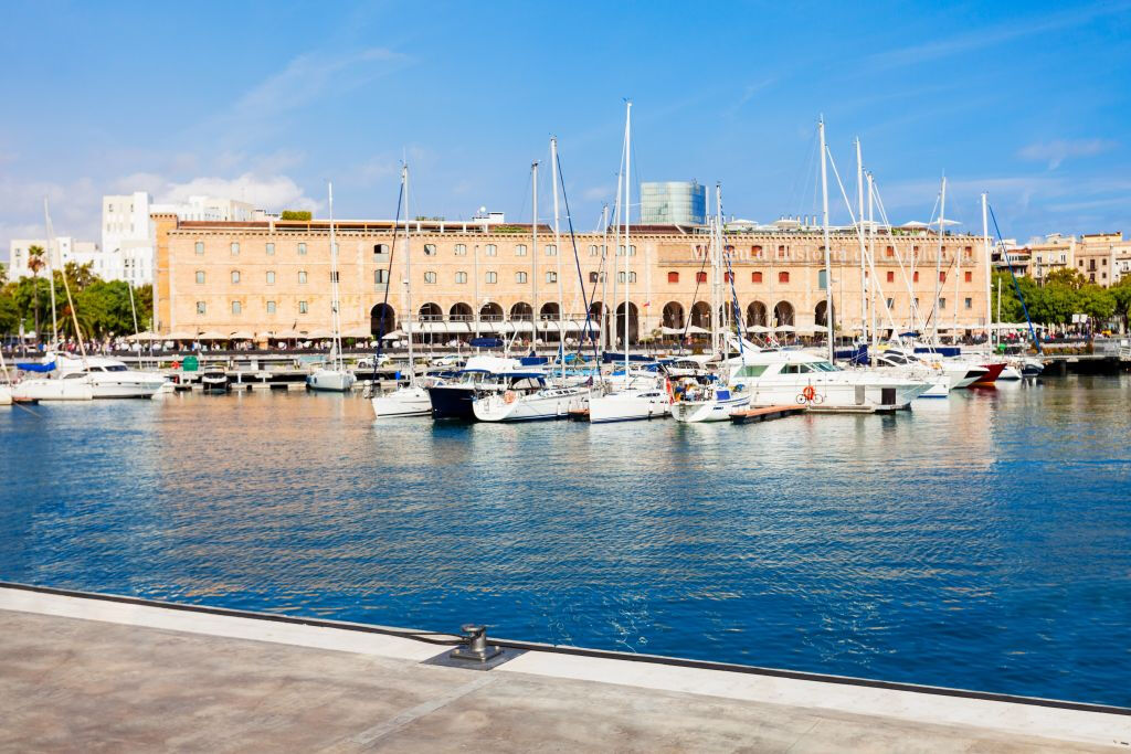 History Museum of Catalonia: Skip The Line